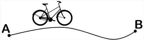 How to organise a charity bike ride 