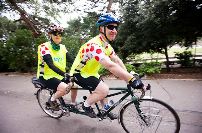 Sky Ride Bournemouth Sky Ride Bournemouth