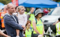 Sky Ride Bournemouth
