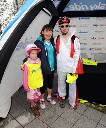 Sky Ride Glasgow